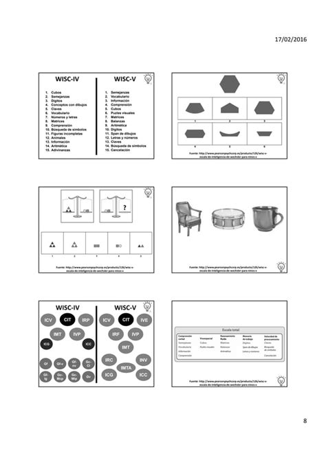 ESCALAS WECHSLER WPPSI WISC Y WAIS PASADO PRESENTE Y FUTURO PDF