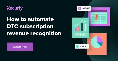 Asc 606 Revenue Recognition Guide For Subscriptions Recurly