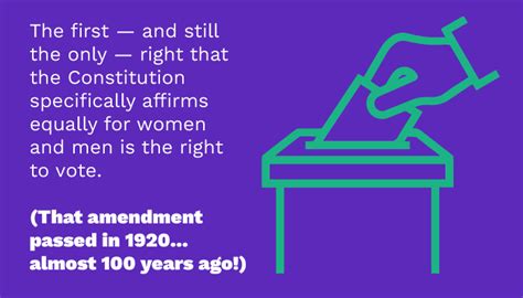 Why — Equal Rights Amendment