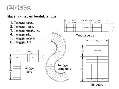 Kontruksi Bangunan Macam Macam Tangga