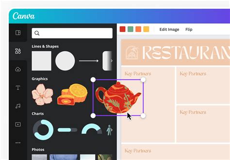 Create A Business Model Canvas Online Canva