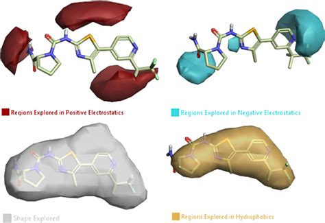 Exploring Citrus Sinensis Phytochemicals As Potential Inhibitors For