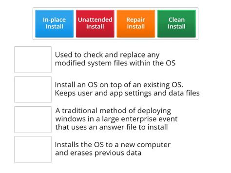 Windows Installation Types - Match up