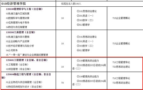 大连交通大学2024年mem（125601、125604）招生简章 招生简章 Mem 工程管理硕士网