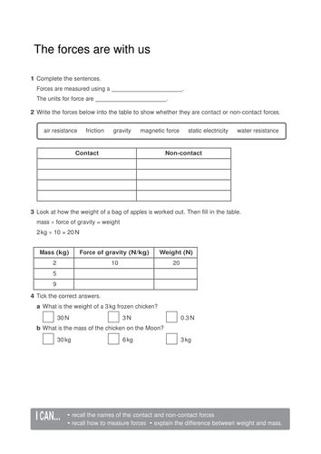 P13 Drag Forces And Friction Teaching Resources