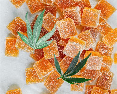 Best Cbd Gummies For Pain In 2023