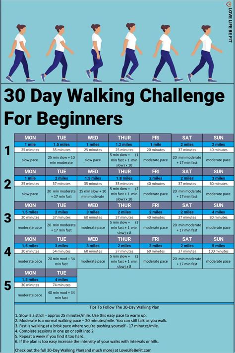 Day Walking Challenge For Beginners Walking Challenge Walking