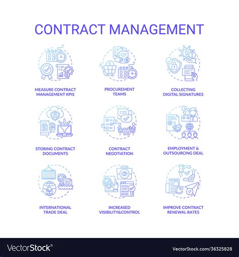 Contract Management Concept Icons Set Royalty Free Vector