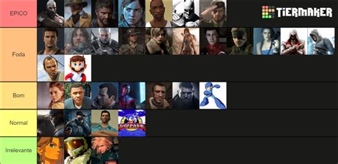 Melhores Protagonistas De Jogos Tier List Community Rankings Tiermaker