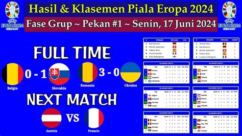 Hasil Piala Eropa Tadi Malam Belgia Vs Slovakia Klasemen Euro