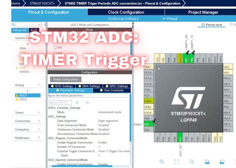 Advanced Analog To Digital Conversion Stm Timer Trigger The