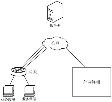 多链路通信方法通信装置及通信系统与流程