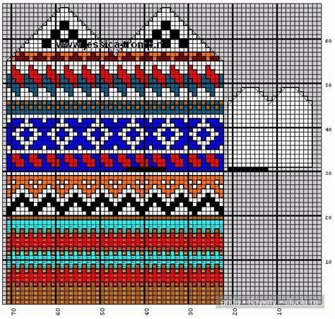 Жаккардовые узоры спицами схемы Шитье вязание для детей на спицах и