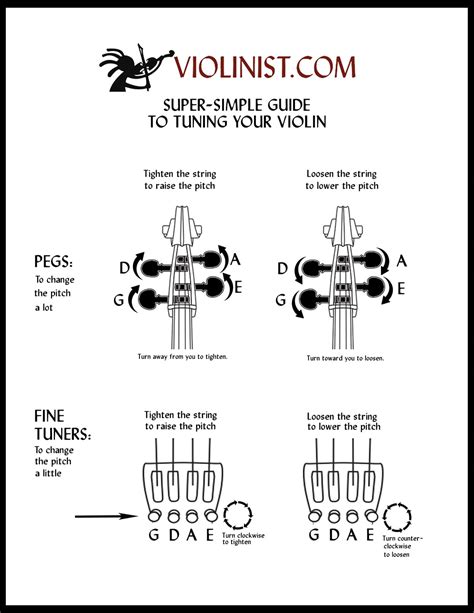 How To Tune Your Violin