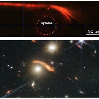 6: (a) Adapted from [78]: deflected light beam around a microsphere in... | Download Scientific ...