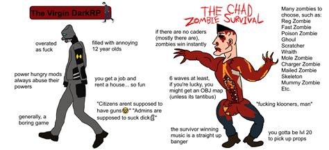 The Virgin DarkRP vs The Chad Zombie Survival : r/gmod