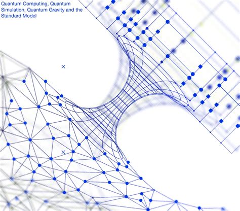 Quantum Computing, Quantum Simulation, Quantum Gravity and the Standard ...