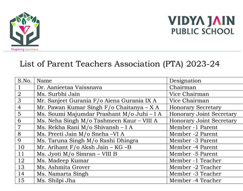 Vidya Jain Public School