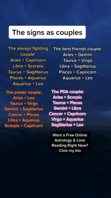 Zodiac Signs As Couples