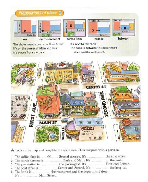 Prepositions Of Place Directions