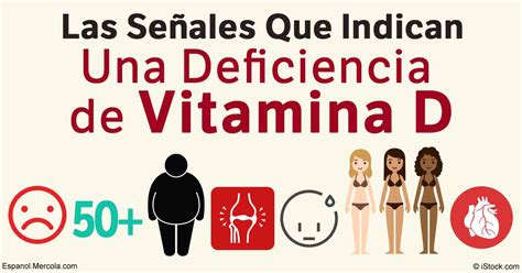 Signos Y S Ntomas Que Indican La Deficiencia De Vitamina D