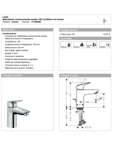 Hansgrohe Logis Basin And Bidet Taps Quaranta Ceramiche