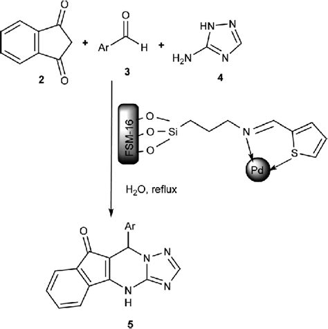 Scheme The Synthesis Of Indeno Triazolo A Pyrimidine