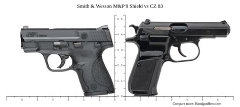 Smith Wesson M P Shield Vs Glock G X Vs Beretta Fs Cheetah Vs Cz