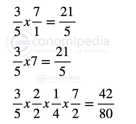 Ejercicios De Multiplicaciones De Fracciones Para Imprimir Hot Sex