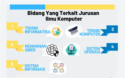 Kuliah Jurusan IT Bisa Jadi Apa Saja Safetuk Org