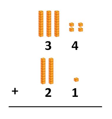 Repaso de sumas en vertical con varios ejemplos - Smartick