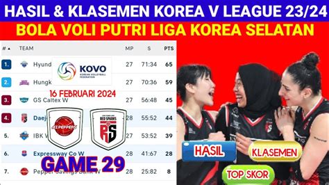 RED SPARKS SALIP GS CALTEX Hasil Klasemen Bola Voli Putri Liga