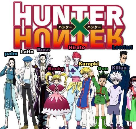 Hunter X Hunter Characters Name List