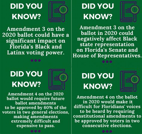 Florida Statute 720 Amendments 2024 Pdf 2024 Sonja Eleonore