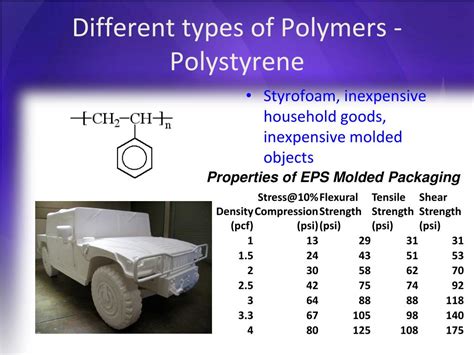 Ppt Polymers Powerpoint Presentation Id708361