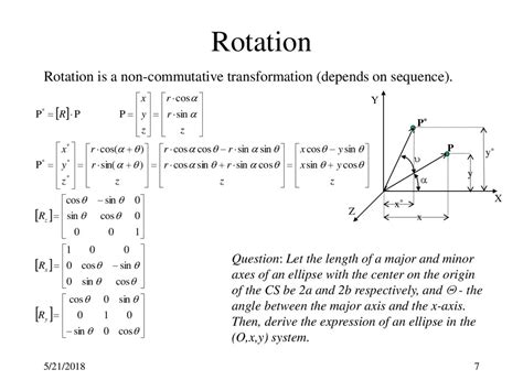 Rotations Rules Transformation Definition Geometry Stfity