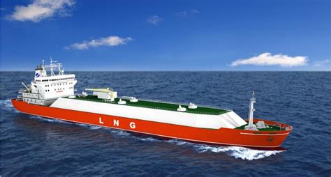 LNG Carrier - An online market in marine field