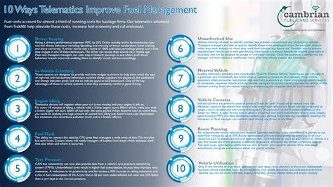 Ways Telematics Improves Fuel Management Infographic Cambrian