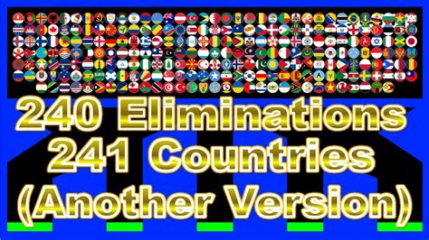 Another Version 240 Times Eliminations 241 Countries Marble Race In