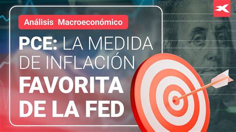 La FED y el dato de Gasto del consumidor Análisis Macroeconómico