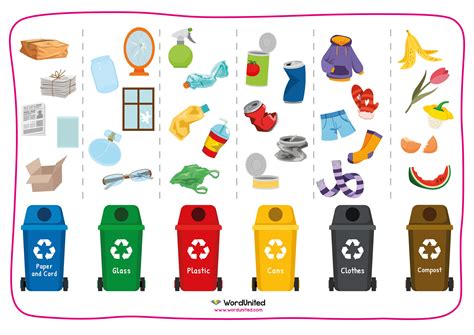 Recycling Bin Sorting Game