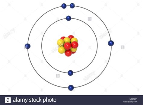 Lithium Atom Bohr Model - Mendekar