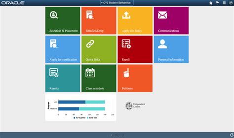 Peoplesoft Icon at Vectorified.com | Collection of Peoplesoft Icon free ...