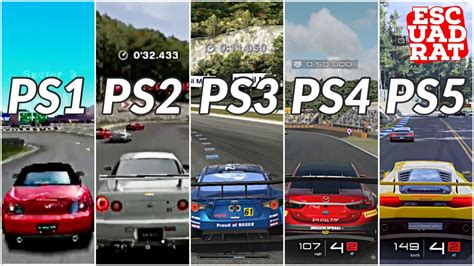 Ps1 Vs Ps2 Vs Ps3 Vs Ps4 Vs Ps5 Perbandingan Graphic Indonesia Youtube