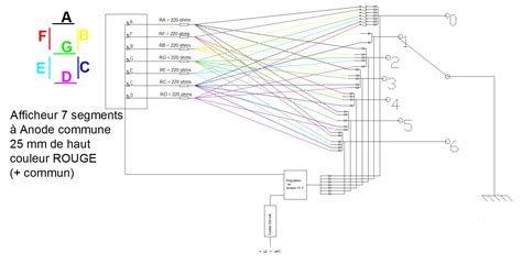 Schema Electrique Bandit