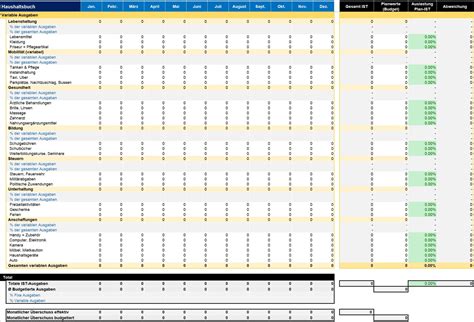 Excel Haushaltsbuch Vorlage Herunterladen Zum Budgetieren Tracken Der