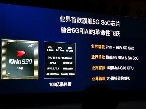 华为麒麟990正式亮相！指甲盖大小集成103亿晶体管 华为 麒麟990 ——快科技 驱动之家旗下媒体 科技改变未来