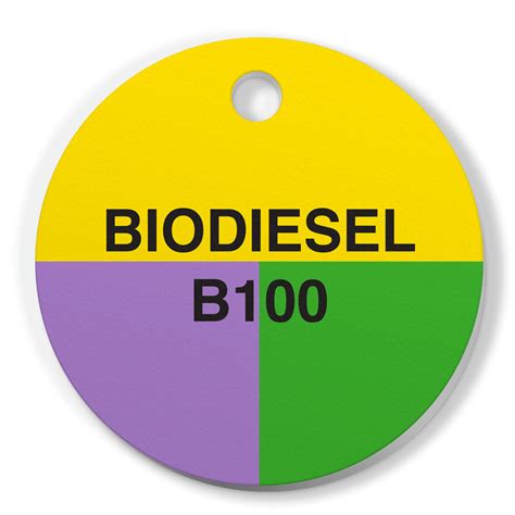 BIODIESEL B100 - Fuel Tag 250/pkg