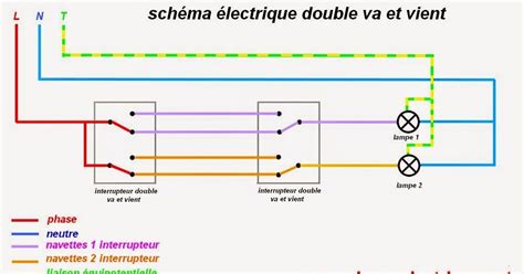 Voir Plus Voir Branchement Va Et Vient Interrupteur Branchement