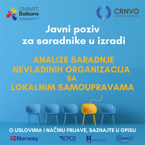 Javni Poziv Za Saradnike Predstavnike Lokalnih Nevladinih